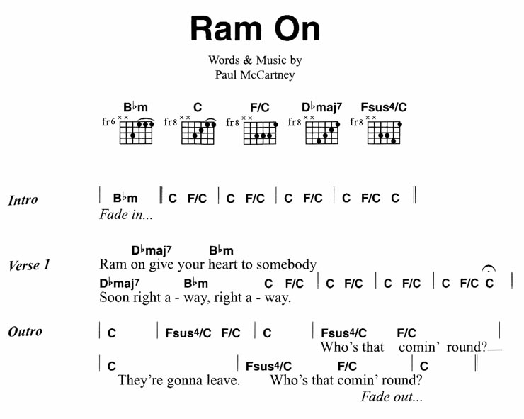 Ram On
